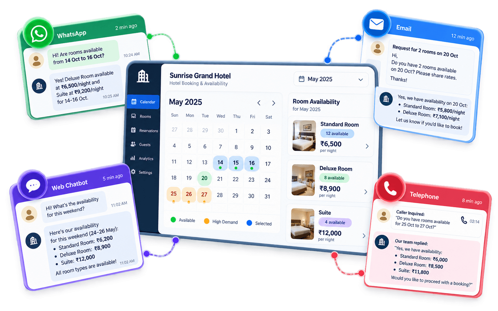Direct bookings