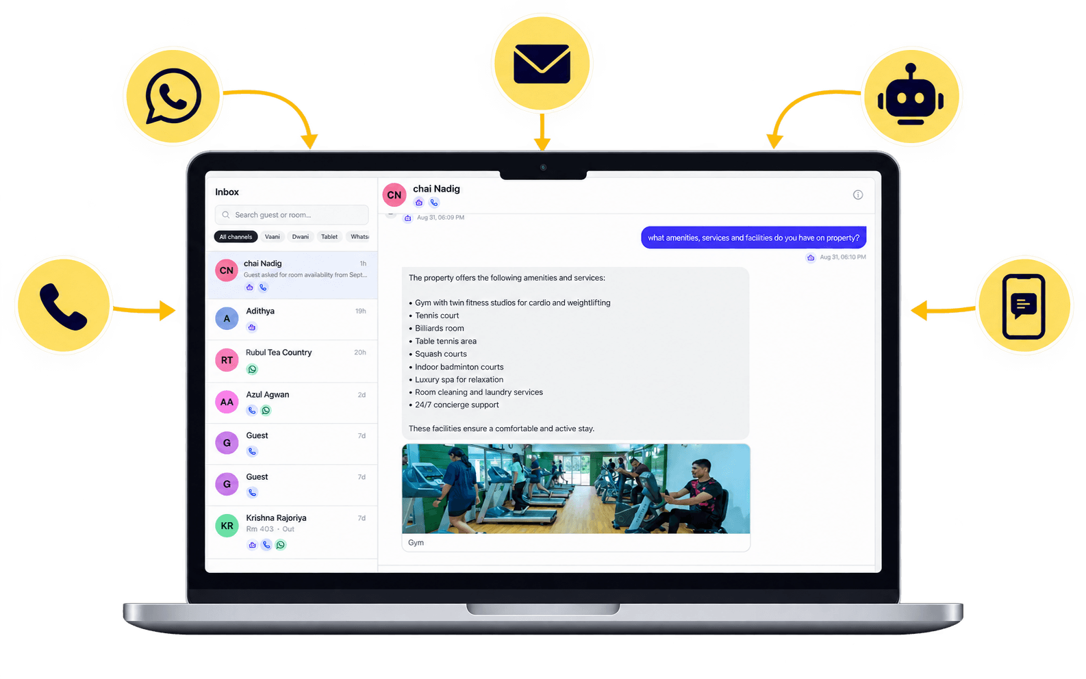Omnichannel inbox